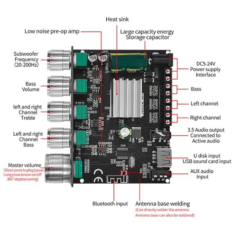 YS-S100L 2.1 Channel Amplifier Module Bluetooth Audio Amplifier Board Audio Module Black 50X2+100W