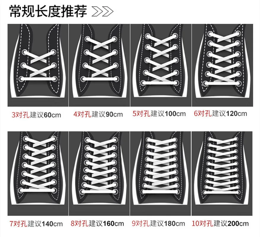 Рисунок 3 - 1 пара, шнурки для кроссовок