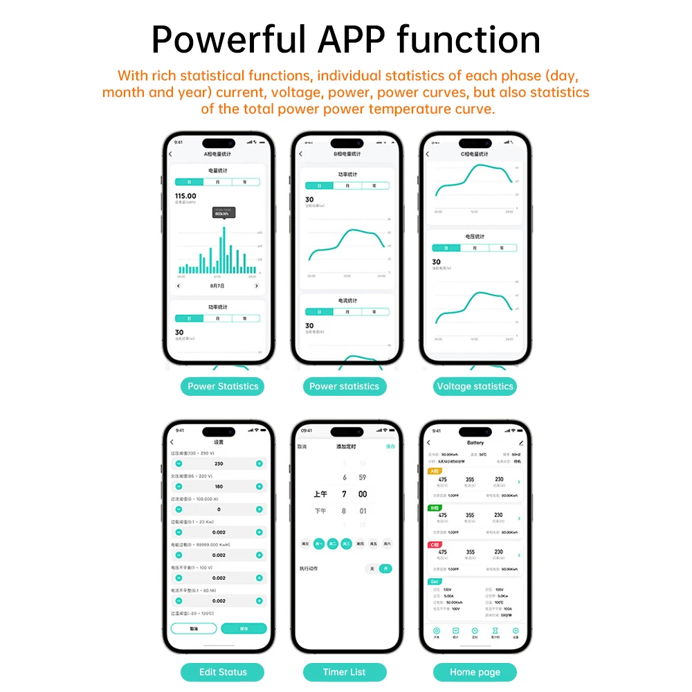 Умный Wi-Fi счетчик электроэнергии реле напряжения KWS-306WF 3 фазы 380В 80A