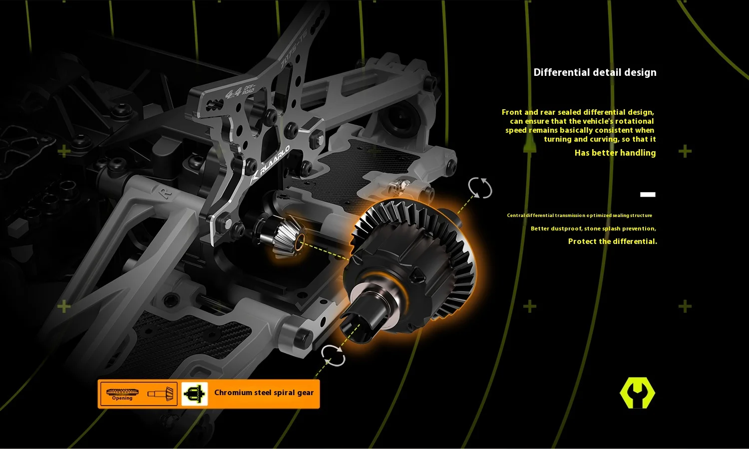 Seb0ac7eb98544ed3b828cff49fd302c1L XTS F10 랠리카 1/10 프로페셔널 RC 원격 조종 자동차 고속 드리프트 자동차 오프로드 차량 원격 조종 4륜 구동