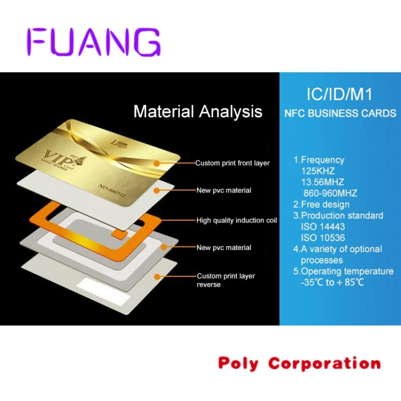 맞춤형 비접촉식 태그 NFC 명함, 금속 ID IC 블랙 스테인레스 스틸 QR 코드, 스마트 NFC RFID 칩 인쇄 카드