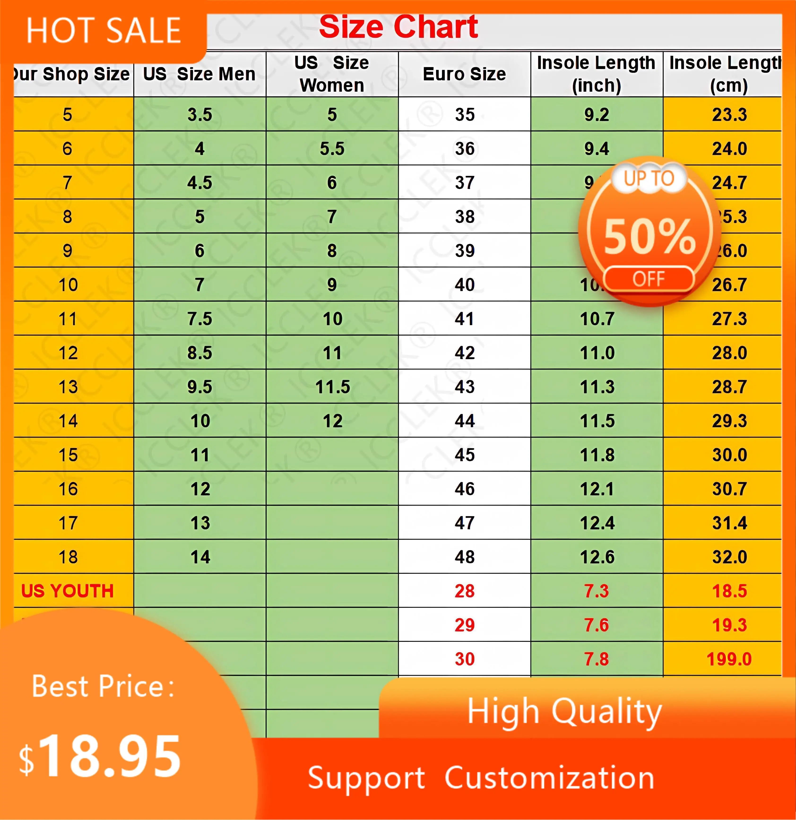 Madonna Pop Music Singer Fashion Funny Popular Casual Cloth Shoes High Top Lightweight Breathable Mens Womens Teenager Sneakers 5