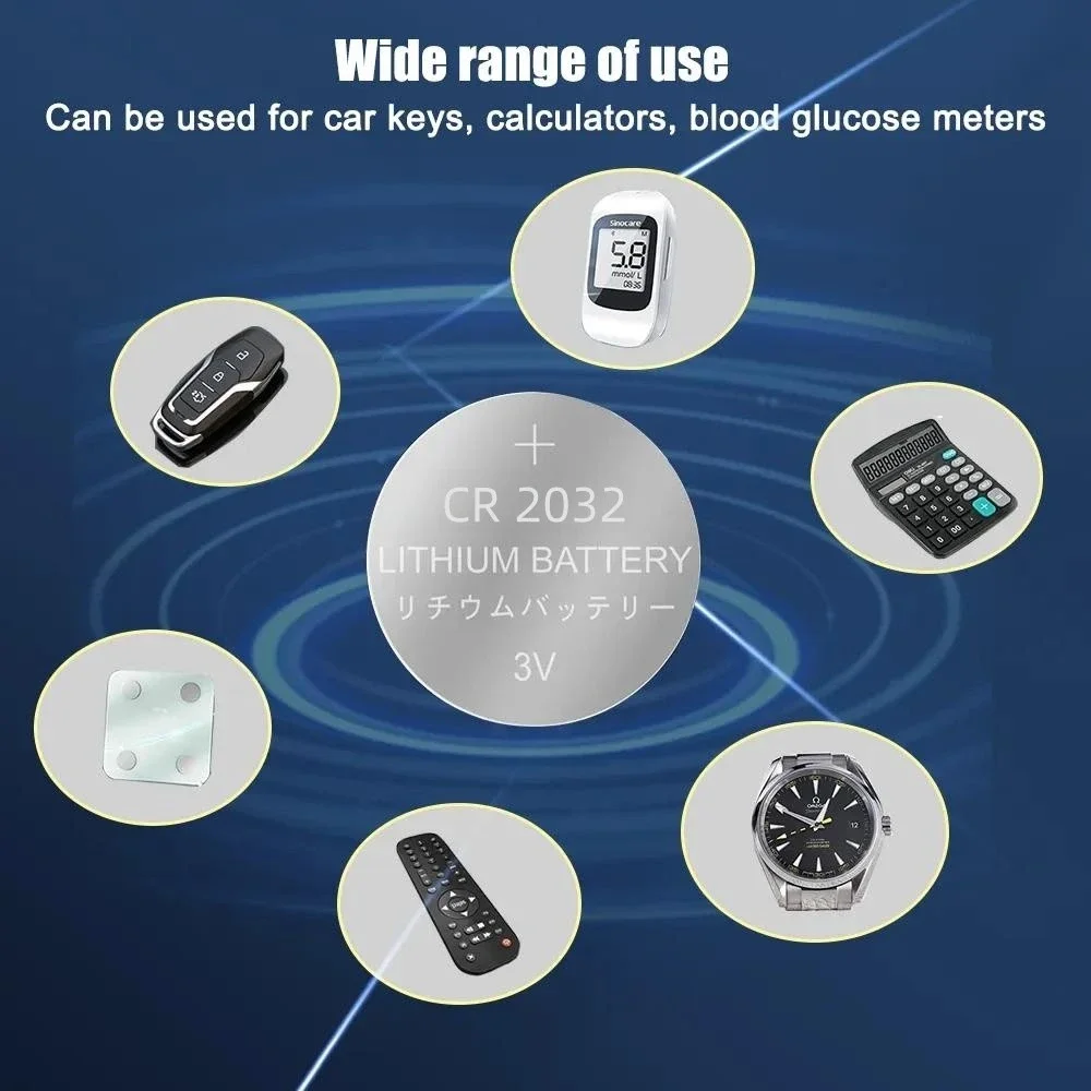 dsc-products