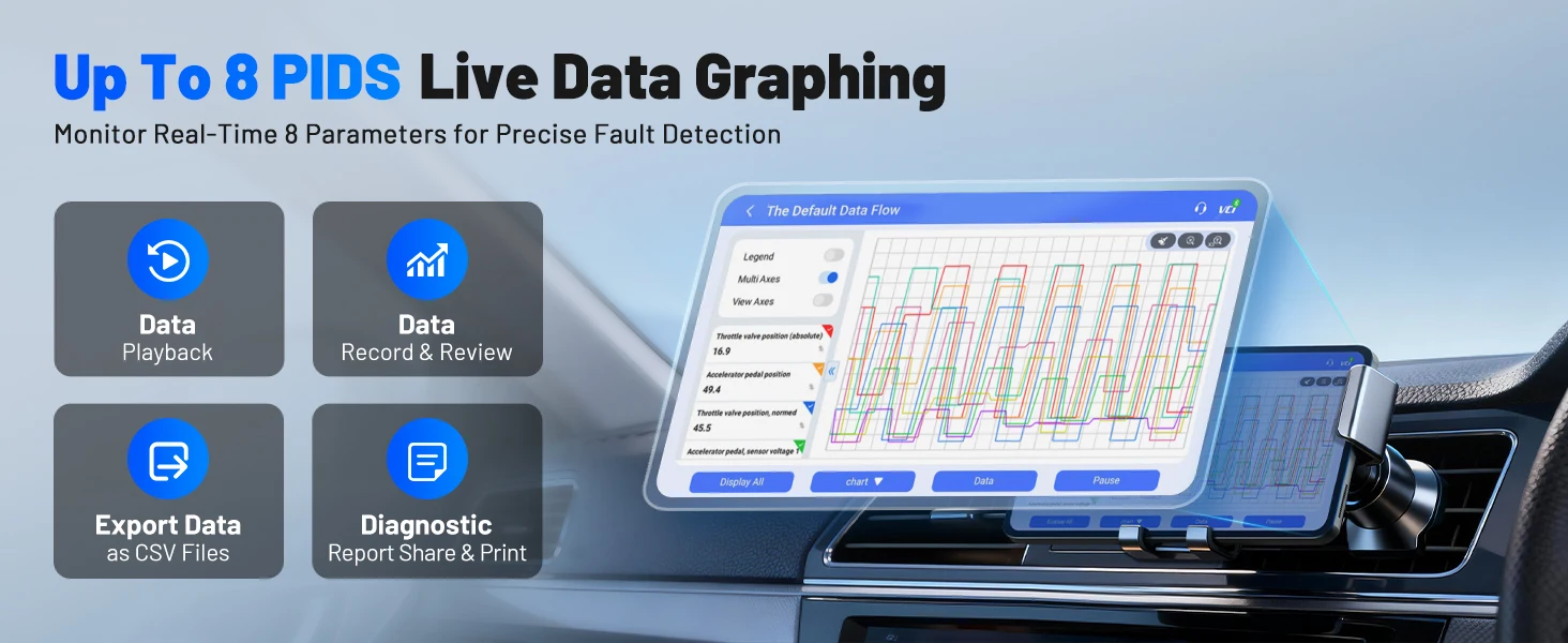 VDIAGTOOL D501 für GM Automotive Scanner D502 für Ford BT OBD2 Scanner D503 für BMW ECU-Codierung Alle Reset-Funktionen Bidirektionales Scan-Tool – Detail 7