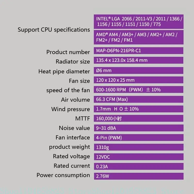Efficient Cooling CPU Cooler Fan for Intel LGA 1150 1155 1156 775 1366 AM3 AM4 Quiet Ventilador Silent Radiator Cooler