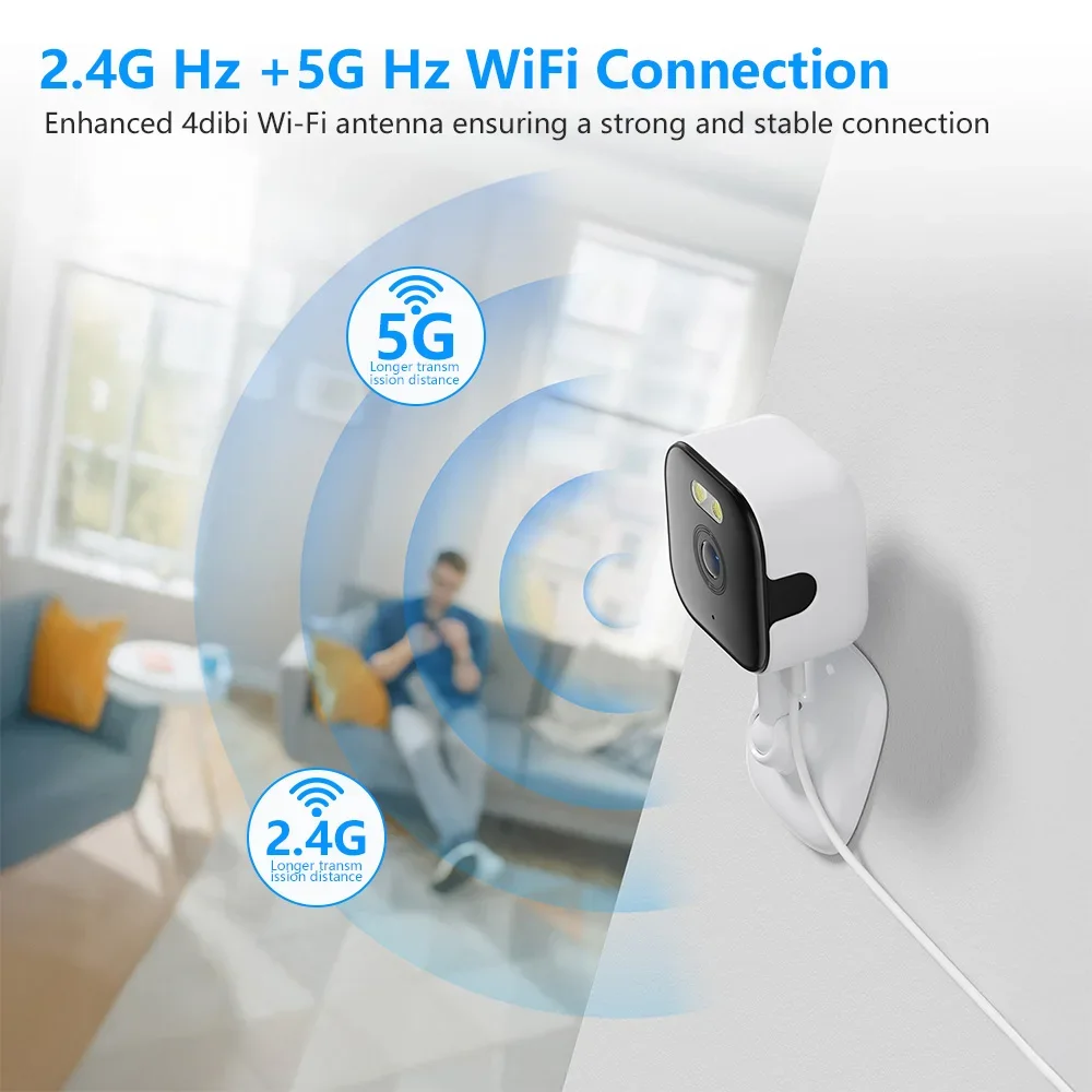 1-4PC 5MP Mini WiFi IP Camera Indoor Human Detection 5X Zoom Surveillance Baby Monitor CCTV PTZ O-Kam pro App Support SD Card