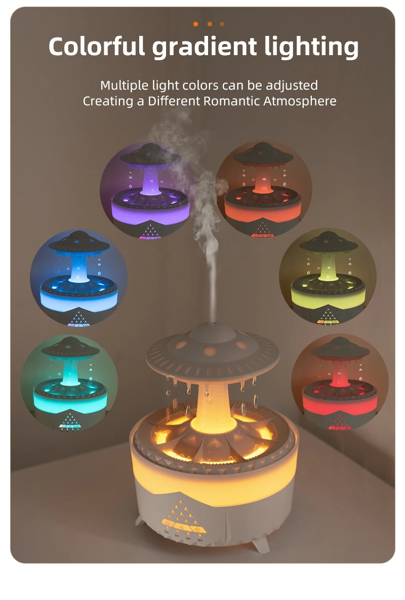 UFO Rain Cloud Humidifier Water Drip, Essential Oil Diffuser, 230ml Cloud  Humidifier Rain Drop, Mushroom Smart Air Humidifier - AliExpress