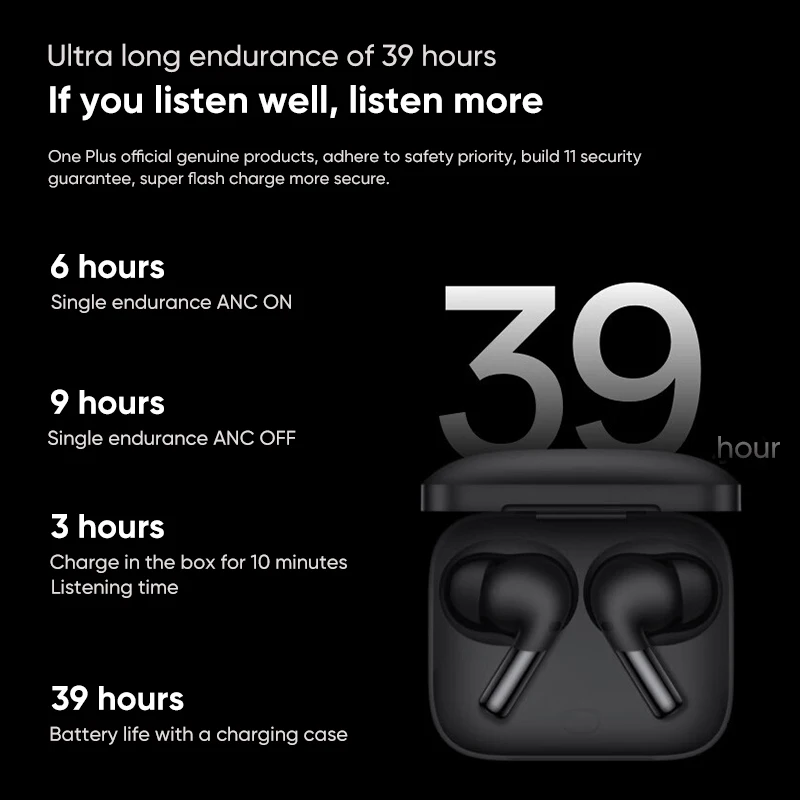OnePlus Buds Pro 2R True Wireless Earbuds description image 5