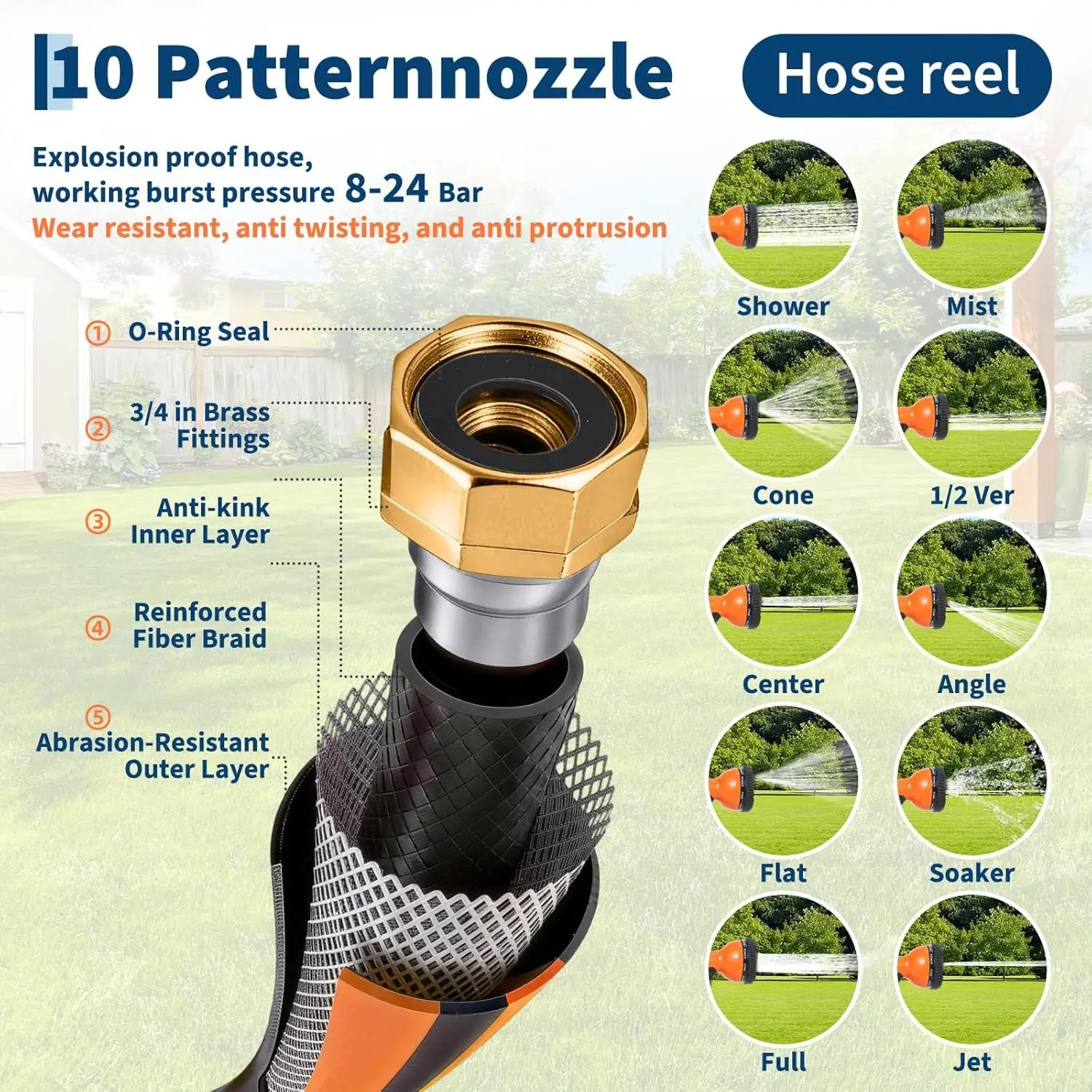 Gartenschlauch-Aufroller 1/2 Zoll Wandmontierter Sprüher 180° ° Schwenkbares, Einziehbares Automatisches Aufroll- und Langsam-Rücklaufsystem für Gartenbewässerung – Detail 6
