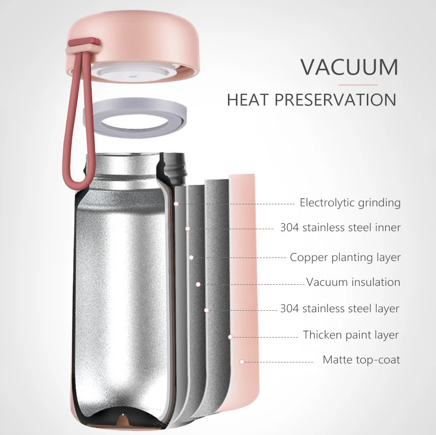 Mini Pink Termos Portable Belly Cup 270ml Cute Girls Thermos Water Bottle 304 Stainless Steel Tumbler Vacuum Flask Coffee Cup