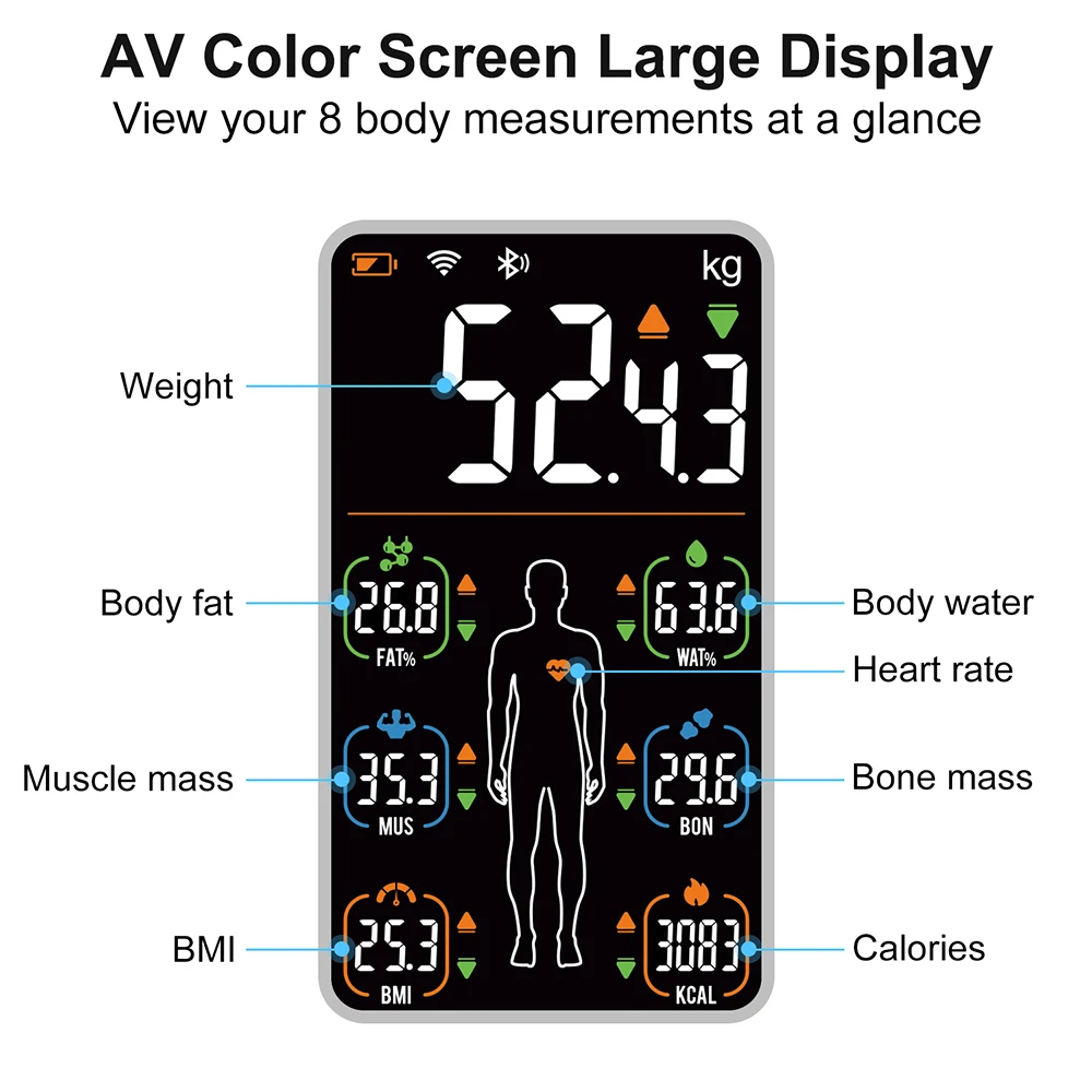 Electronic Scale Weight Scale INSMART Smart BMI Scale Smart Digital Body Weighing Scale Body Fat Composition Analyzer Bathroom Weighing
