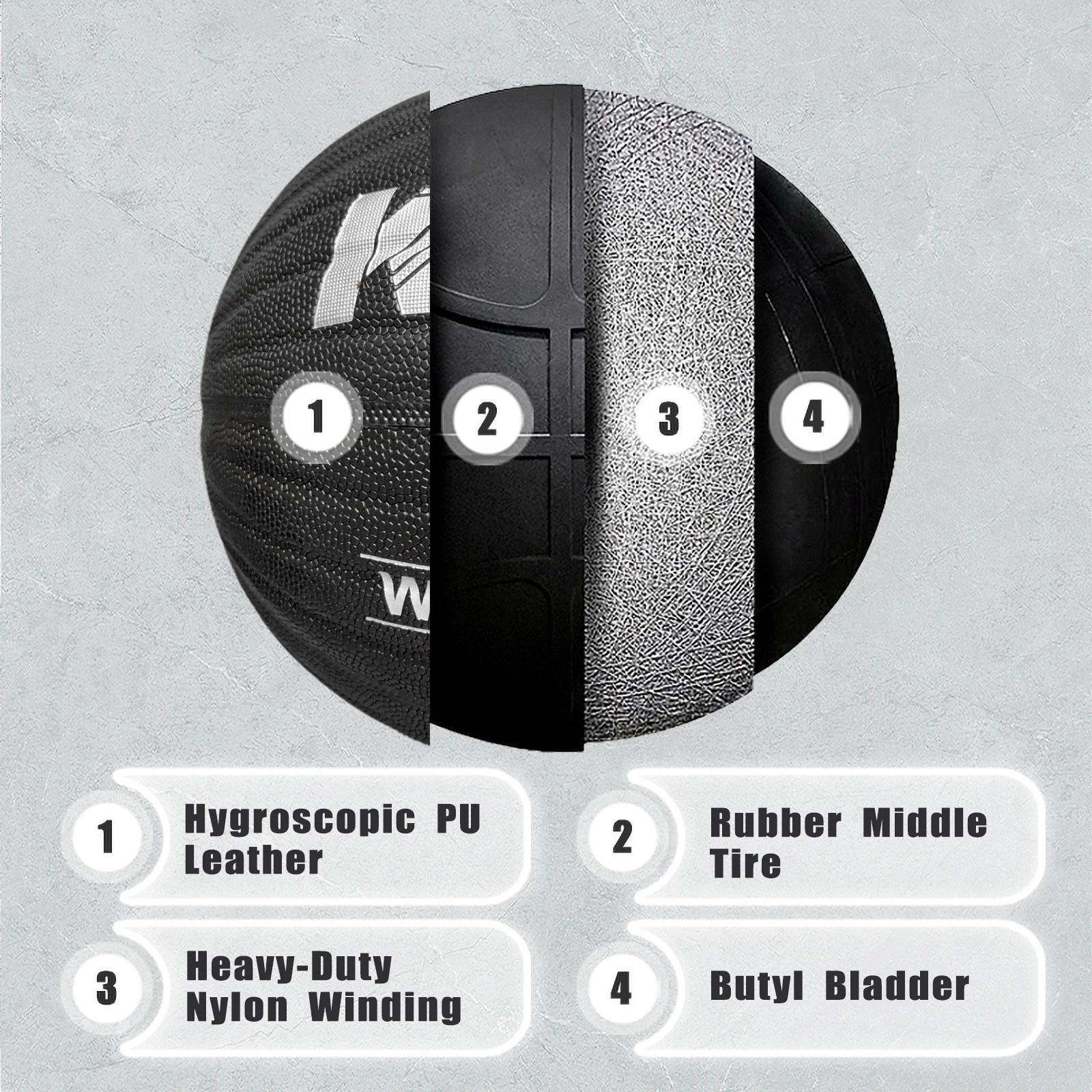 KHT 1/1.3/1.5KG Size 7 Heavy Basketball Premium PU Leather for Youth Adult and Professional Player Indoor Outdoor Training basketball balls