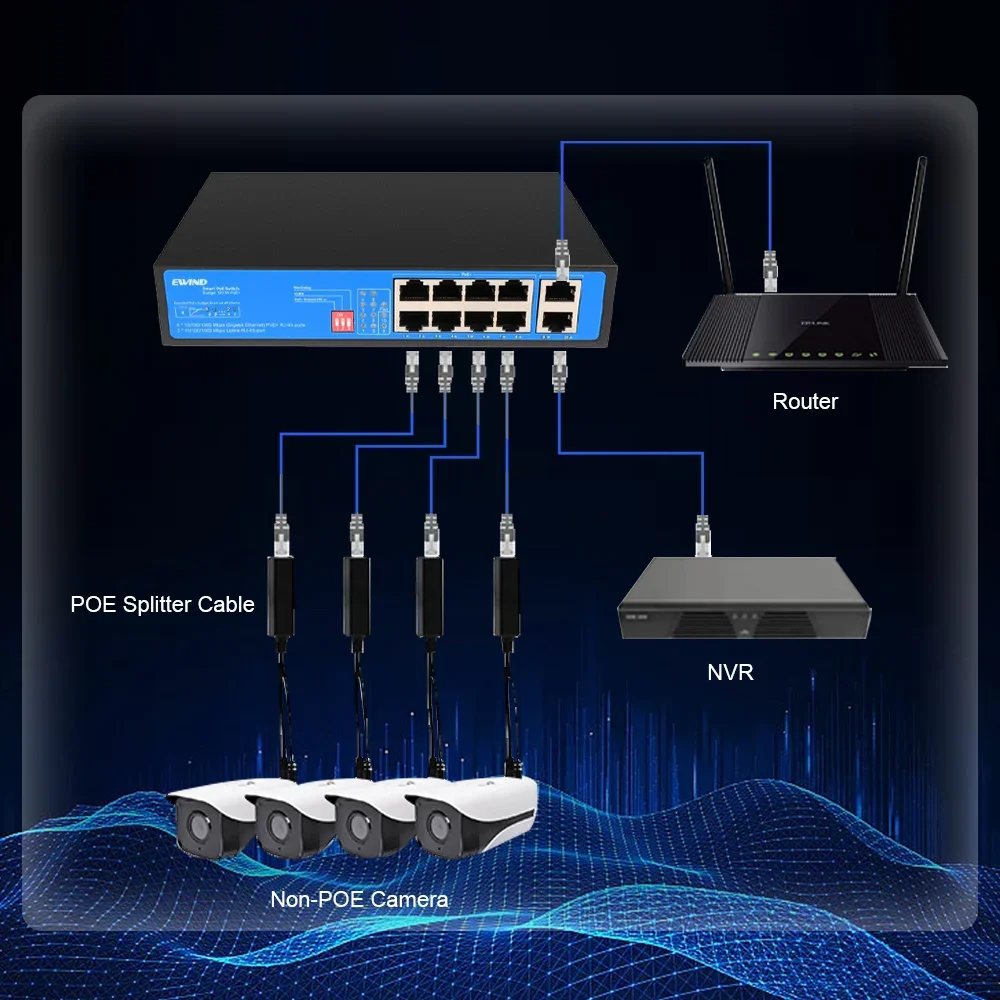기가비트 PoE 스플리터, 마이크로 C타입, RJ45 이더넷 전원, 화웨이, 카메라, 시스코, HP, 스위치, AP, 무선 장치 절연,  5V - AliExpress