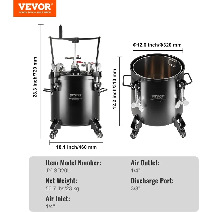 description