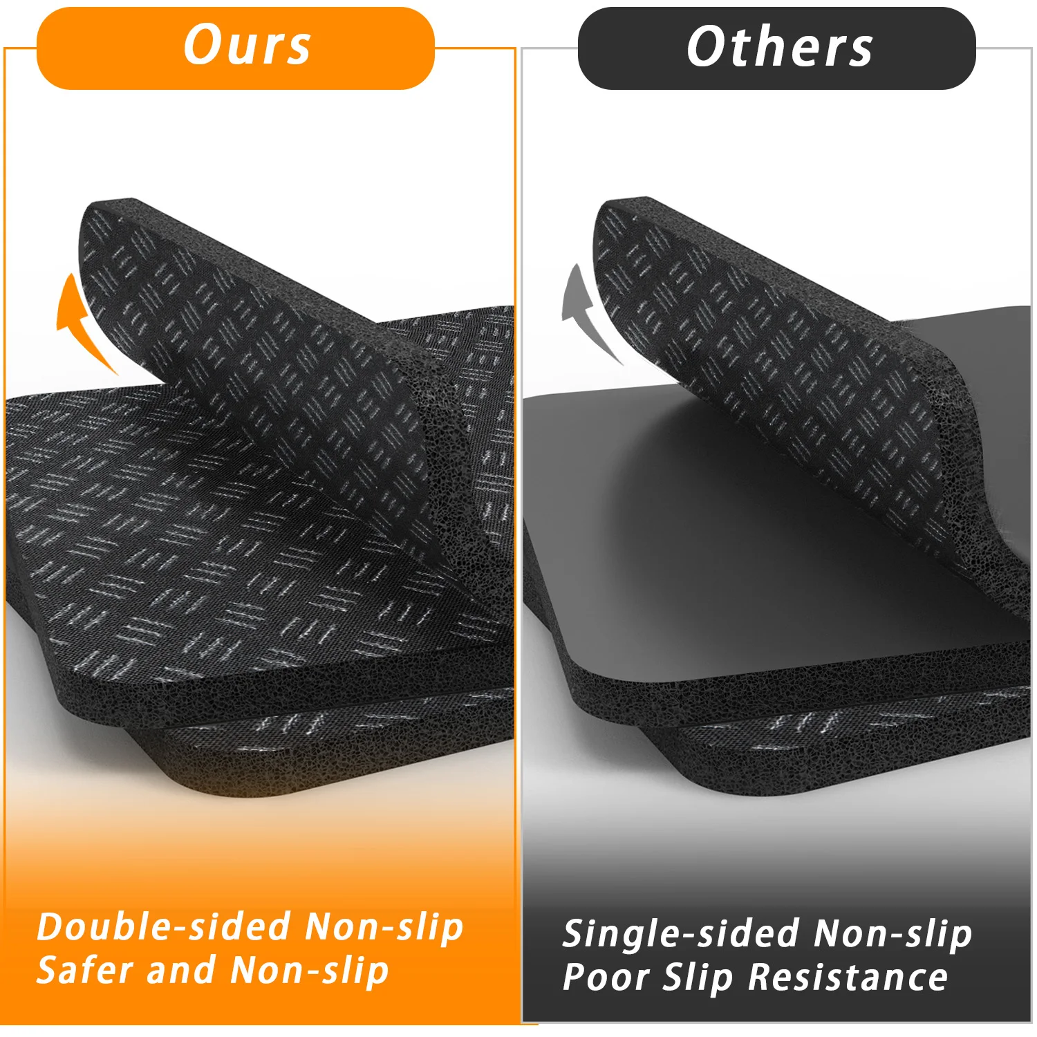 Anti-Slip Equipment Pads for Gym Machines Mats with Double-Sided Silicone Coating, Shock-Absorbing Floor Protectors