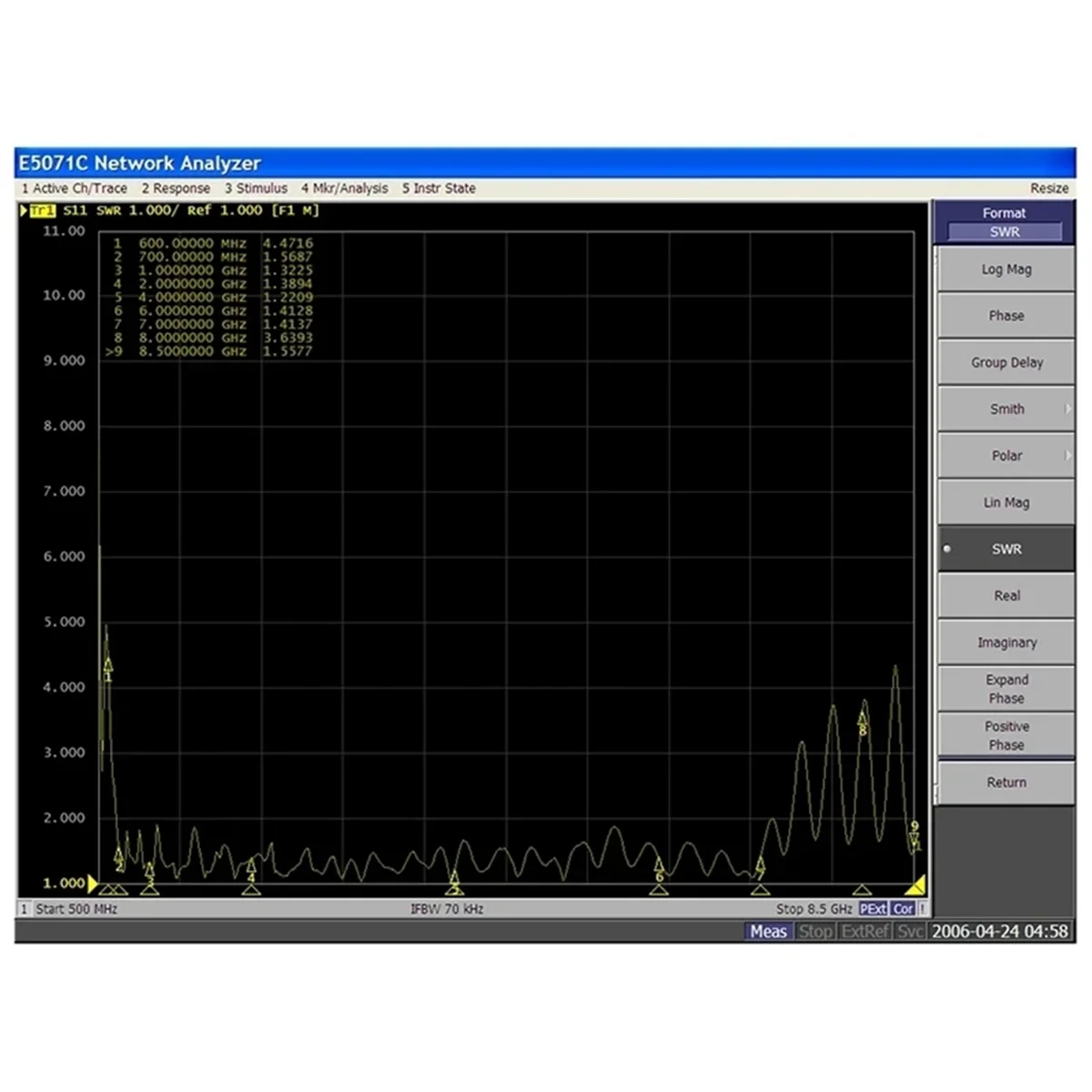 SA6 스펙트럼 분석기 광대역 안테나, 5W 지향성 안테나, RF 600M-10G UWB 안테나 보드 (A) 에 적합한 HT6 50 Ohm