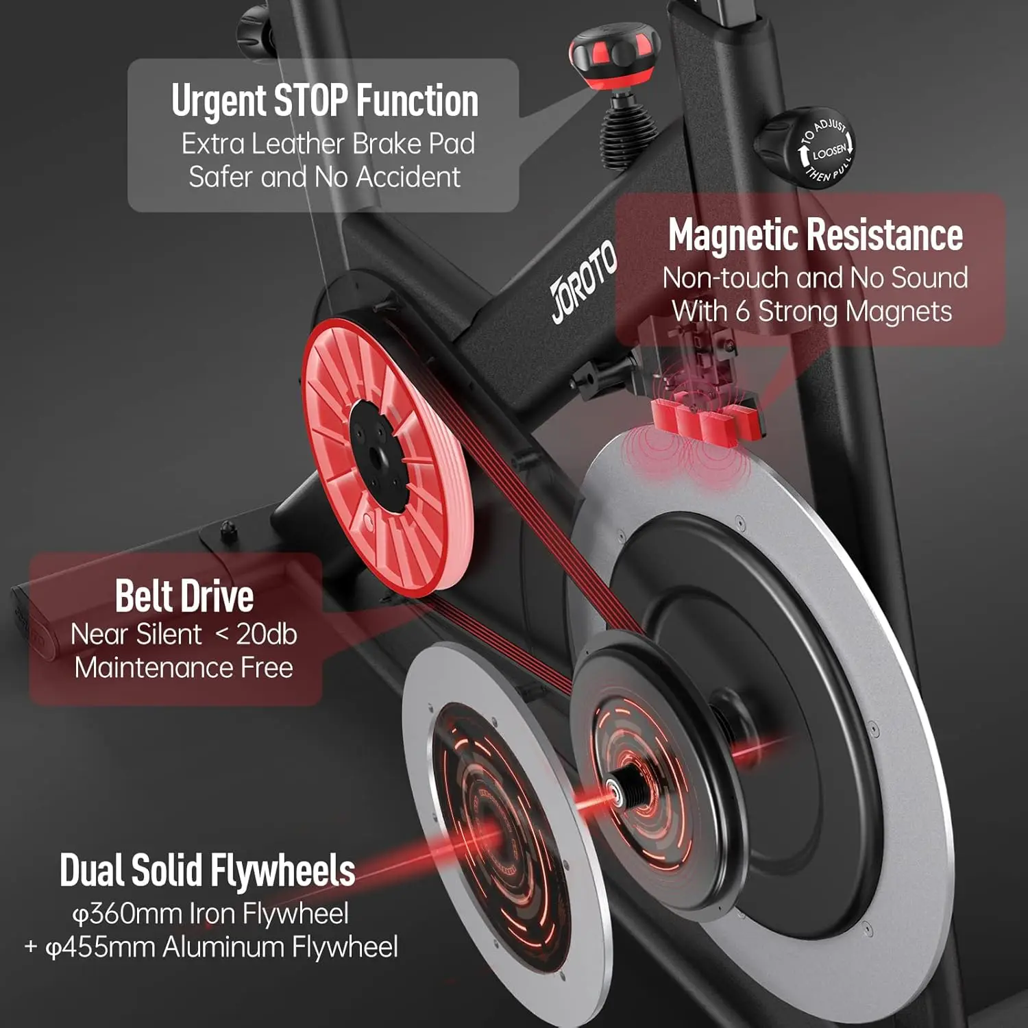 Exercise Bike, Bluetooth Stationary Indoor Cycling Bike with Readable 100 Levels Magnetic Resistance, Plus 1