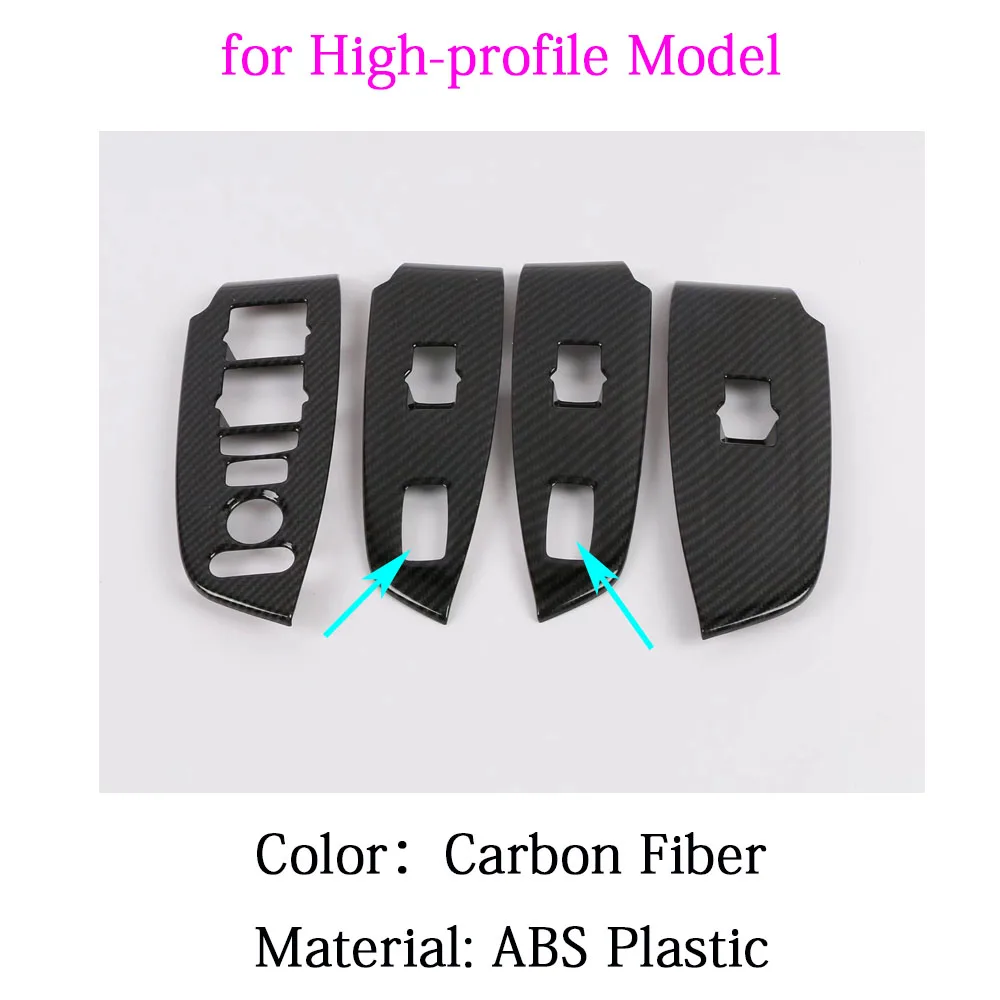 ABS Plastic