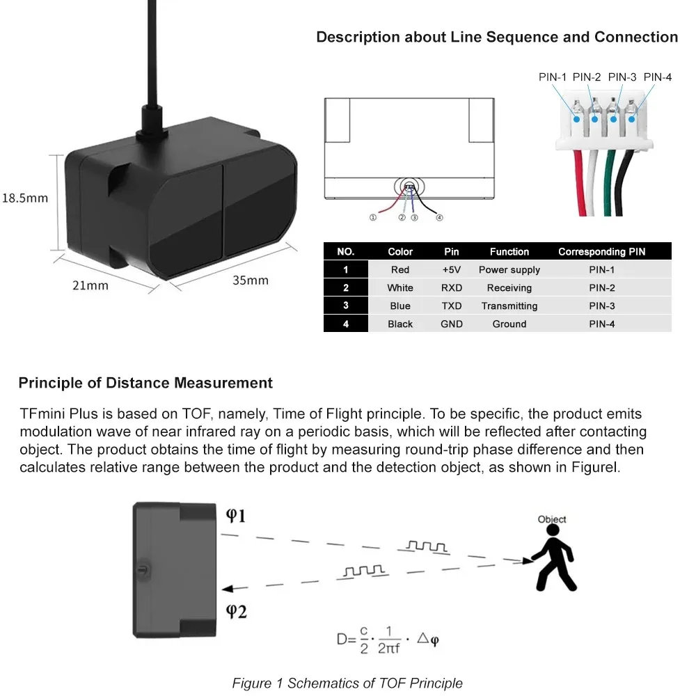 Benewake TFmini Plus 12m LiDAR Module, IP65 Micro single point TOF short distance lidar sensor compatible with both UART IIC I/O 2