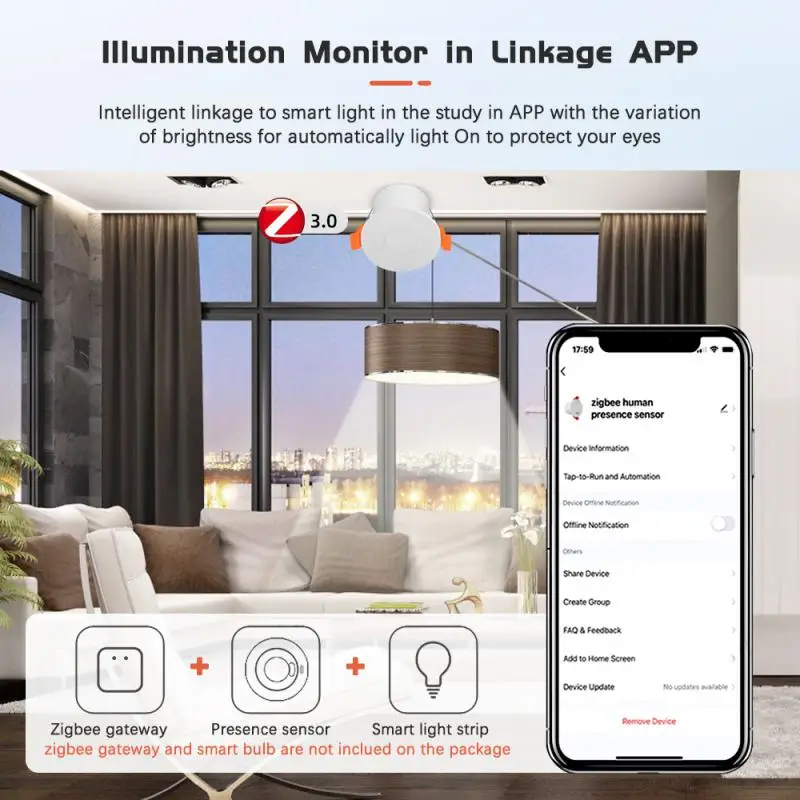 Tuya/eWelink Zigbee  MmWave PIR , ü  , Ʈ ũ     ̴, 5.8G, 24G