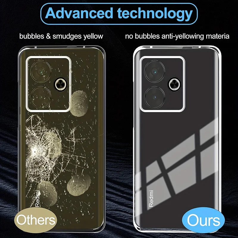 360 Full Body Shockproof Transparent Phone Case