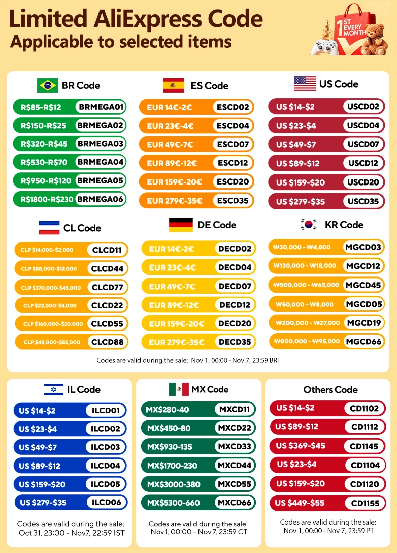 Altavoz Original Lenovo K3 Pro Bluetooth V5.0 Audio grande con sonido de graves profundos caja de sonido para exteriores música altavoz portátil para acampar