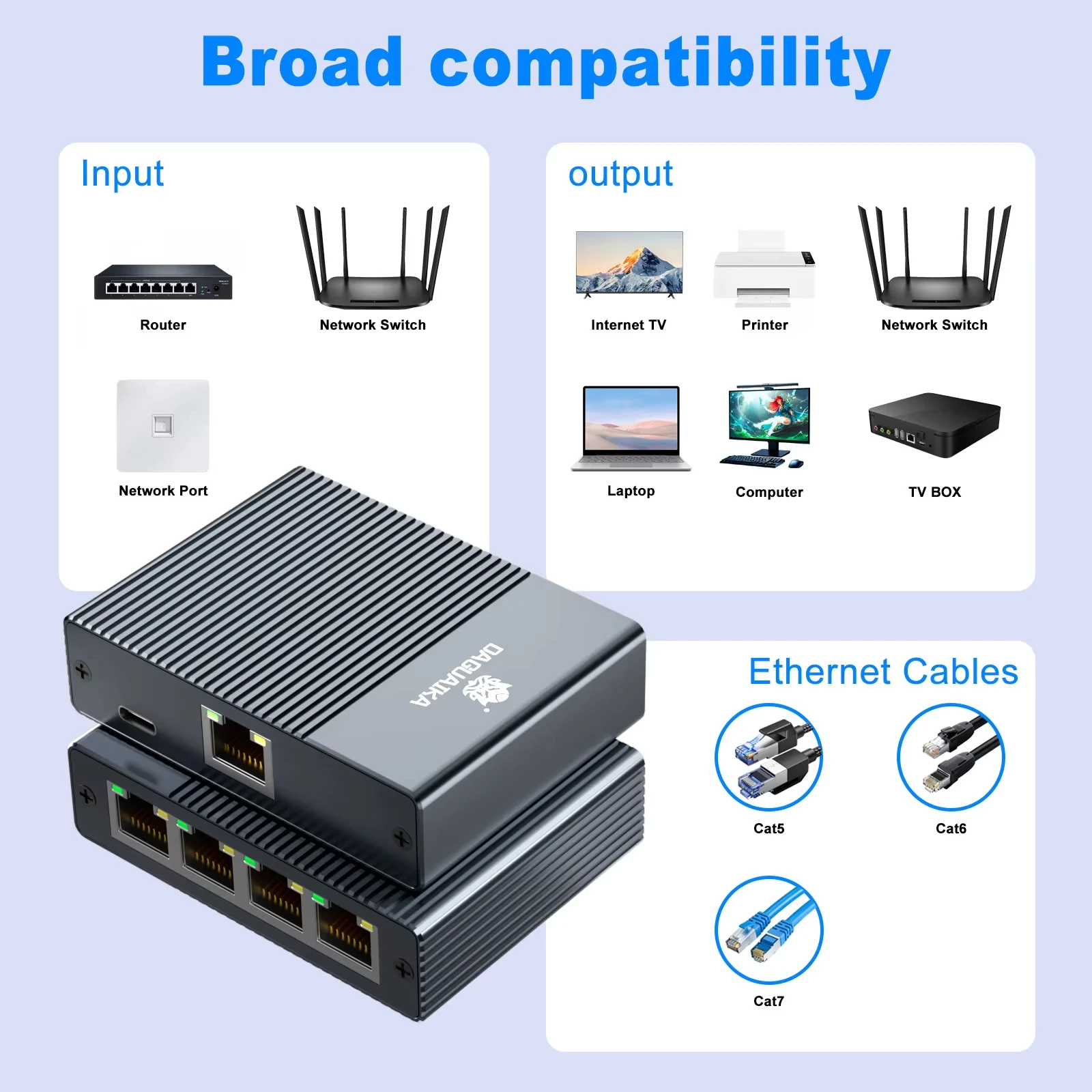 High-Speed RJ45 Ethernet Splitter Adapter - Multi-Port Gigabit Network Extender