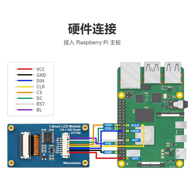 Waveshare LCD ÷, SPI ̽,  , Ƶ̳, STM32 , 170x320 ȼ, 262K ÷ ũ, 1 Ʈ