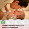 Flange Insert 17/19/21mm,Compatible with Medela/S9/S10/S12/S9pro/S12pro,Wearable Breast Pump Shield/Flange Inserts 3