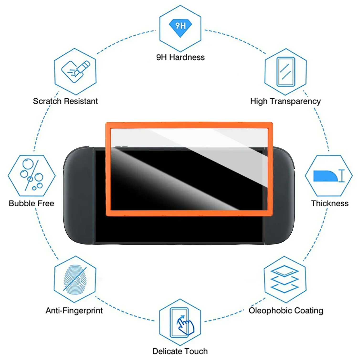 Tempered Glass for Switch 2 Screen Protector with Easy Installation Kit Alignment Frame HD Anti-Scratch Glass Film for Switch2