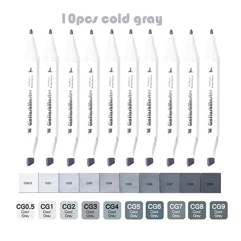 Ginflash Fine&Chisel Tipped Art Marker Gray Tones Brush Pen Sketch Alcohol Based Markers Dual Tip Manga Drawing Art Supplies art marker pens manga markers manga marker pen art markers sketching markers