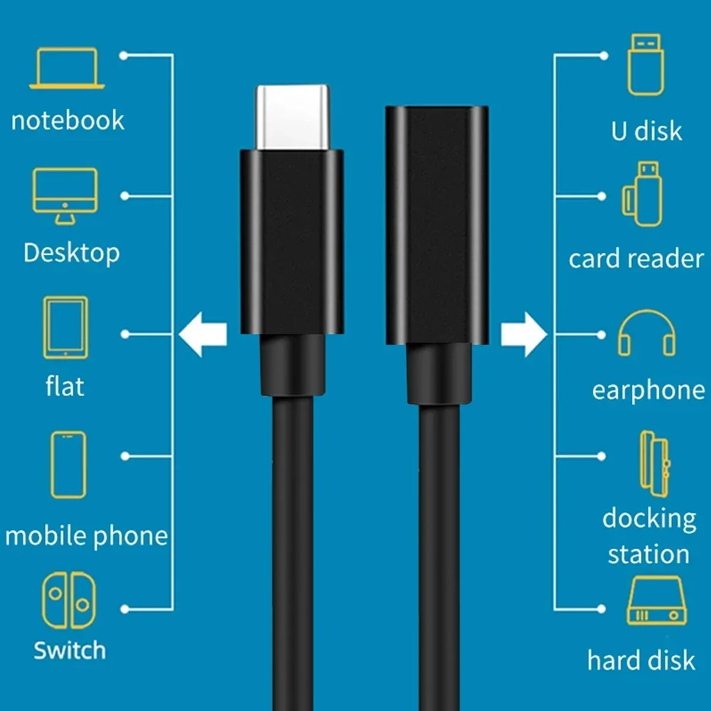 รูปสินค้า สาย USB-C ความเร็วสูง ชาร์จและโอนข้อมูลได้ทุกอุปกรณ์