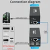 USB Extender Adapter 4 Ports USB 2.0 Hub Over Cat 6E/6 Ethernet UTP Extension RJ45 Network Cable 120M Transmitter and Receiver 6