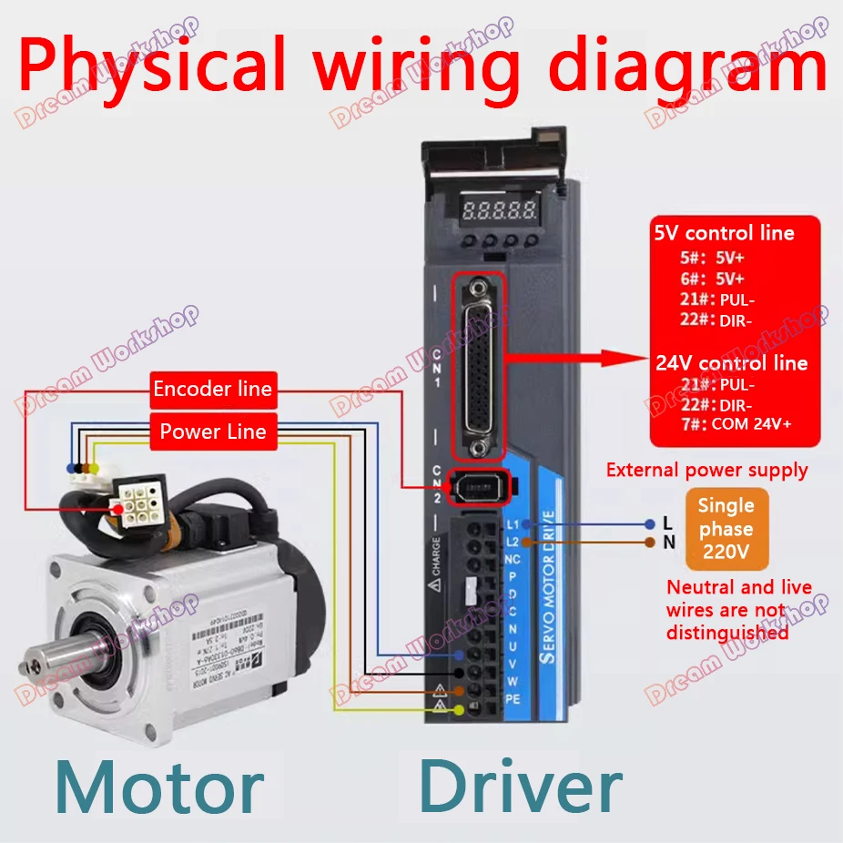 2500 라인 인코더 서보 모터 드라이브 키트, 서보 모터 KS-300 드라이브, 1KW, 1.5KW, 2KW, 2.3KW, 2.6KW, 220V AC, 2500rpm, 130ST-M10015, M15015