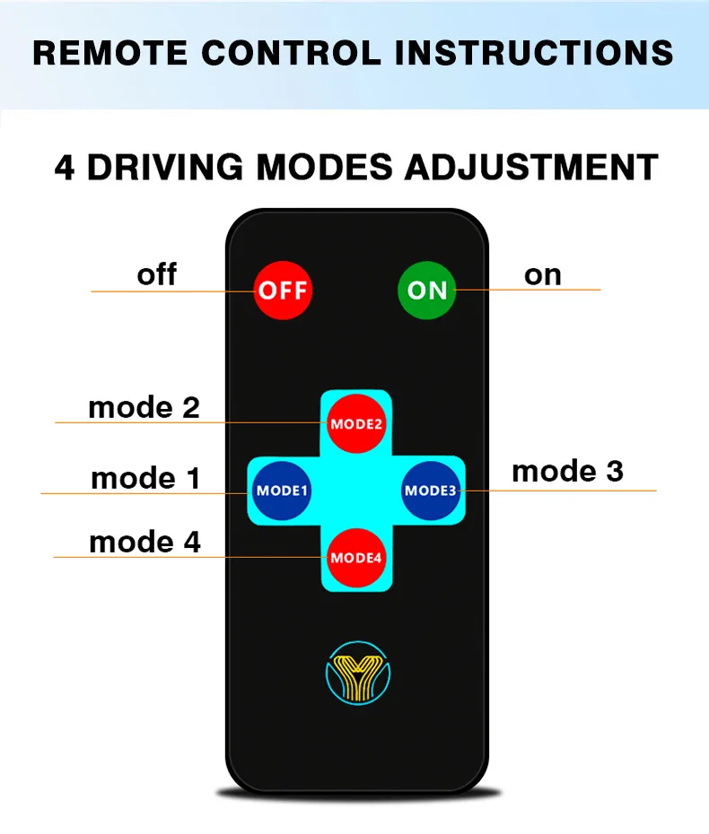 120CM Dynamischer Auto-Spoiler Bremslichtstreifen Universeller LED-Spoiler Heckspoiler-Lippen-Kit 50 Zoll Dreistufige Auto-Kofferraum-Bremslichter – Detail 4