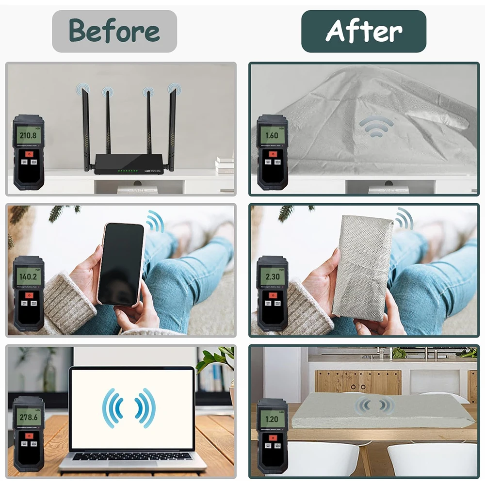 Enhanced Anti-Radiation Faraday Fabric Kit for DIY Shielding and Protection