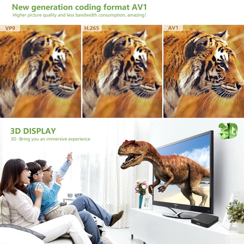 Smart TV Box Android 11 Amlogic S905W2 4GB 32G 64GB 2.4G&5G Dual Wifi H.265 BT 4K Media Players Tanix W2