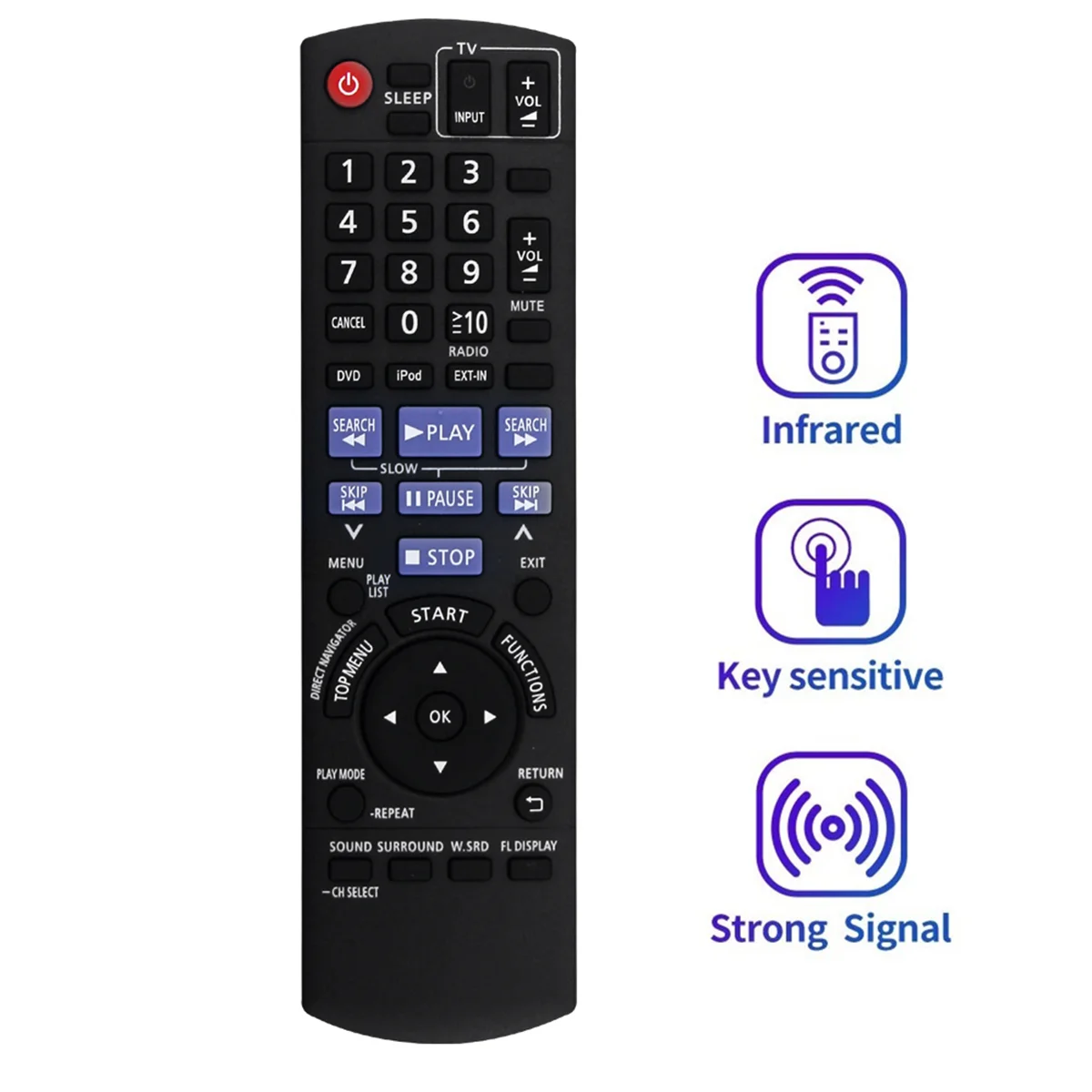 파나소닉 홈 시어터 리모컨 교체, 리시버 SC-PT480, SCPT480, SAPT480P, SA-PT480 SC-PT480P-K SAP-T480P, N2QAYB000514