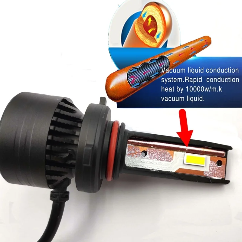 F3 led 20000LM 90W H4 H7 h4 H8 H11 h13 Car LED Headlights Bulb Fog Light H7 H11 H8 9005 9006 H1 880 Car LED Headlamp Kit Led Car Lights Led Lights Led Bulbs Led Headlights Led Car Headlights Car Headlamps