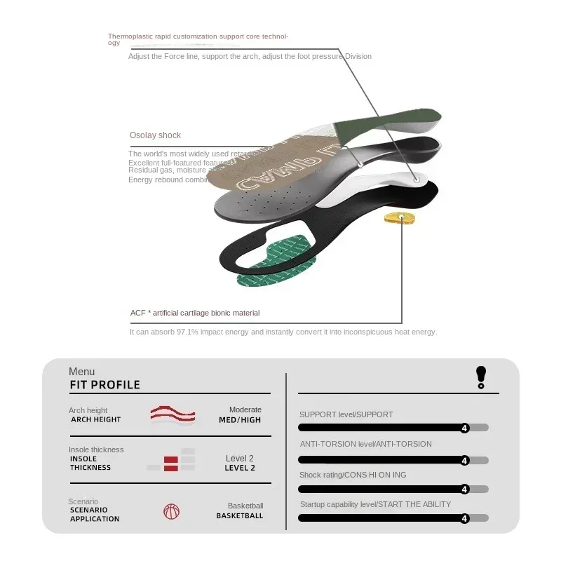 senthmetic-cork-insole-outdoor-four-seasons-hiking-wilderness-jogging-camping-cycling-breathable-absorbant-deodorant-insoles