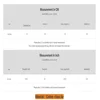 Autumn/Winter 2024 Women's Fur Coat Luxury Patchwork Knitted Sweater Bandage Fur Cardigan Detachable Collar Jacket Faux Fur Coat 6
