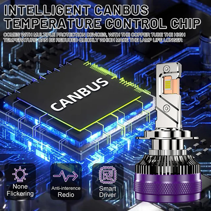 Carlitek LED 헤드 라이트 9084 CSP 칩 Canbus H1 H4 H8 H9 H11 H4 9012 Hir2 9005 9006 HB3 HB4, 선풍기 LED 헤드 램프 포함, H3 H7, 12V 2