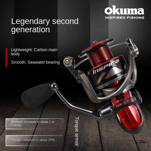 OKUMA INSPIRE II Spinning Reel, Red, Blue, White - AliExpress