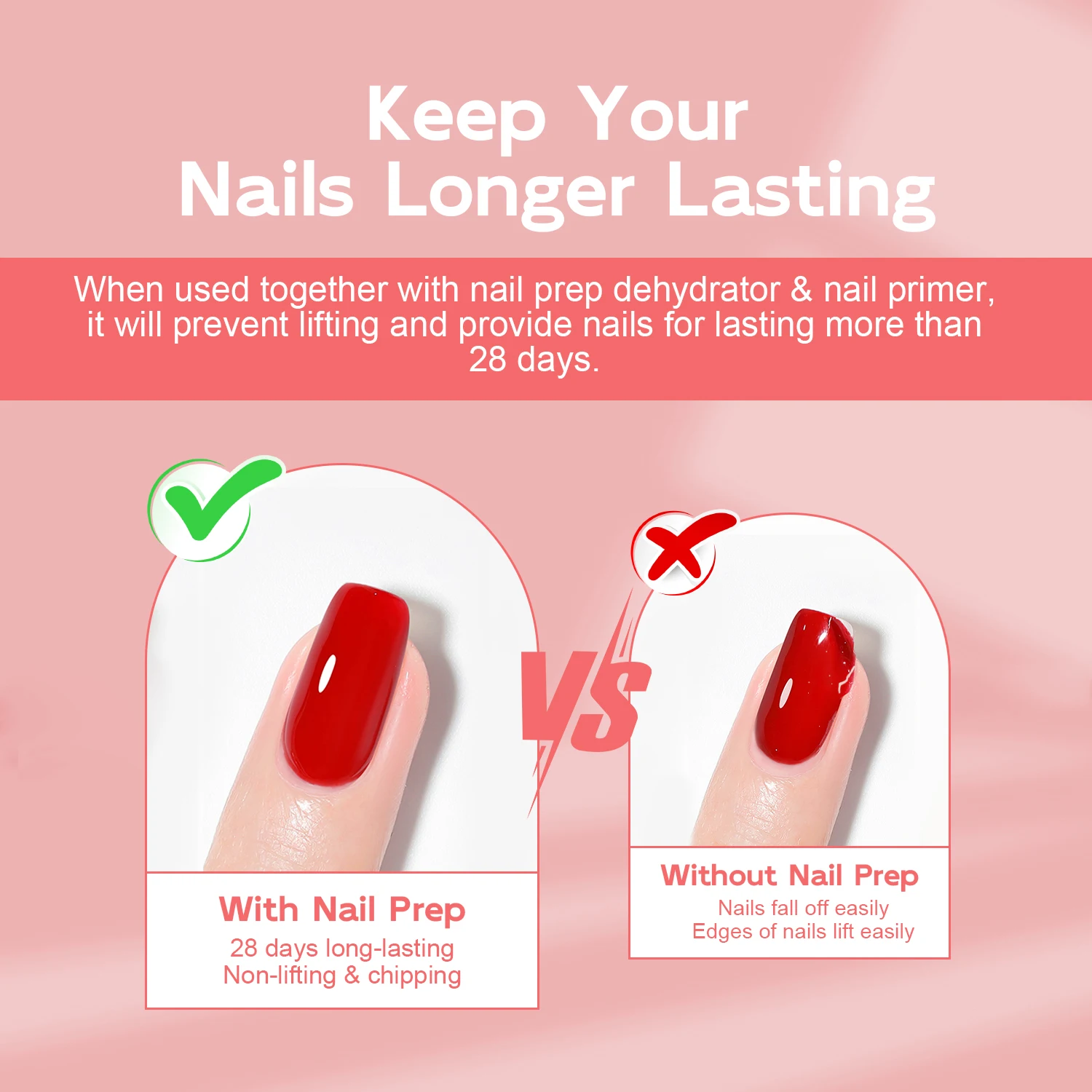 Nail Primer Nail Dehydrator 2pcs 15ml Nail Primer & Nail Prep Dehydrator Set Fast Air Dry Prep Glue No Need Curing For Long Lasting Art Design