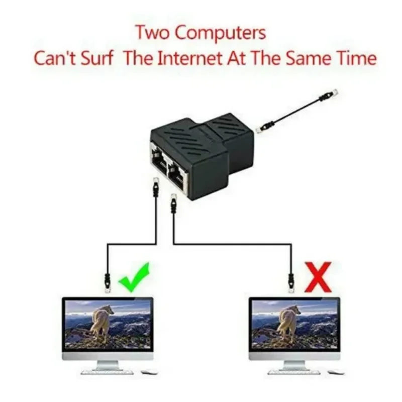 New 1 to 2 RJ45 Splitter Adapter Dual Female Port LAN Ethernet Convertor Connecter
