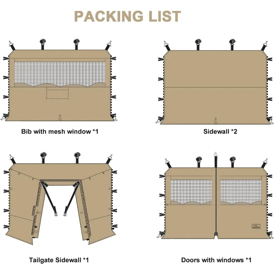 description
