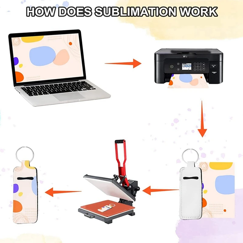 Sublimation Blanks Products, Including Earring, Keychain Blanks, Makeup Bags,DIY Sublimation Heat Transfer Craft