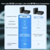 SZBOX X15 Fanless N150 Mini PC Twin Lake N150 Mini Computer Windows 11 Pro DDR4 16GB RAM 512GB NVMe SSD 4K WiFi 6 BT5.2 6