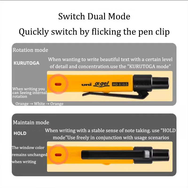 Japanese UNI Mechanical Pencil M5-1009GG Anti Fatigue Student SWITCH Rotation Dual Mode 0.5mm Imported Non Easy Break Stationery 4