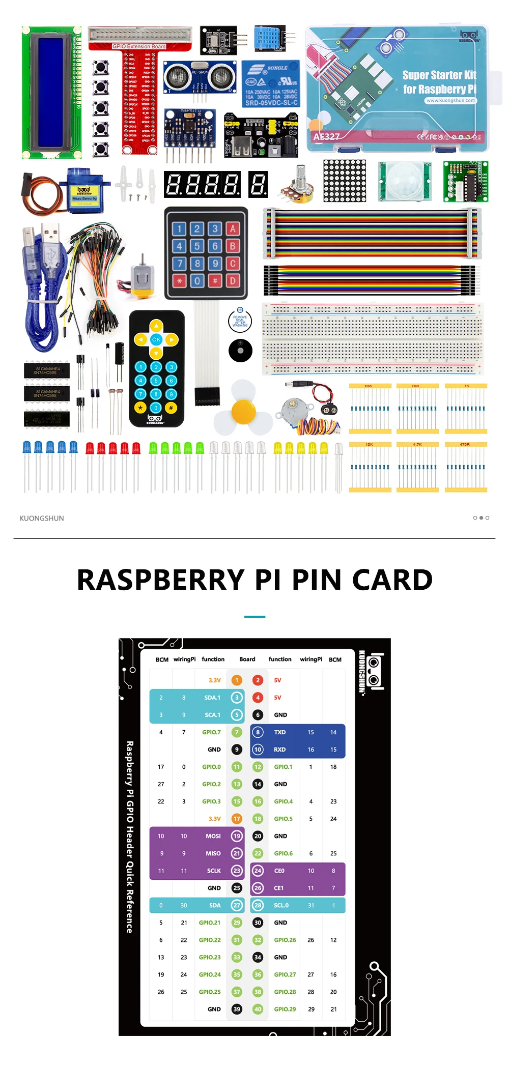 KUONGSHUN Raspberry Pi Super Starter Kit für Raspberry Pi Modell 5 4 3B+ 3B 3A+ 2B 1B+ 1A+ Zero W+ Diy Kit – Detail 1